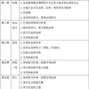 青少年篮球体能训练方法有哪些